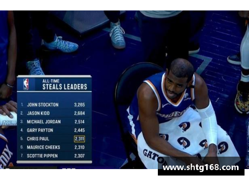 NBA常规赛抢断榜：探索顶级防守者的霸主之路