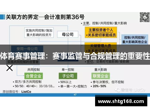 体育赛事管理：赛事监管与合规管理的重要性